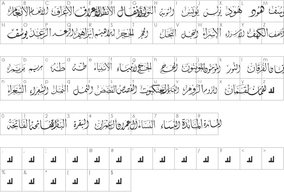 Mcs Swer Al_Quran 1 font character map preview