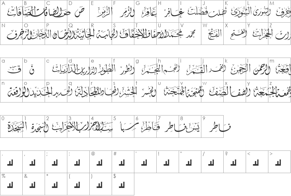 Mcs Swer Al_Quran 2 font character map preview