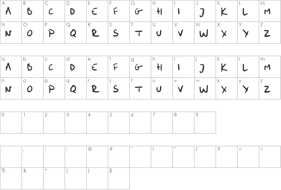 me handwritin font character map preview
