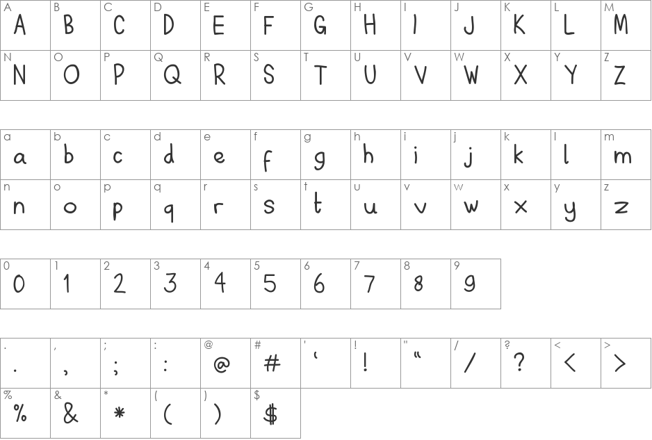 Axel Gilby Comic Sans font character map preview