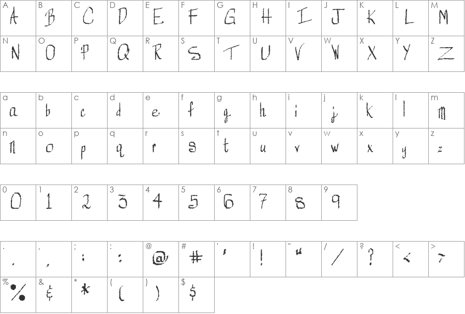 Mechanical Rorschach font character map preview