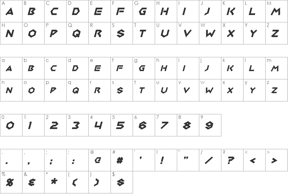Medabots font character map preview