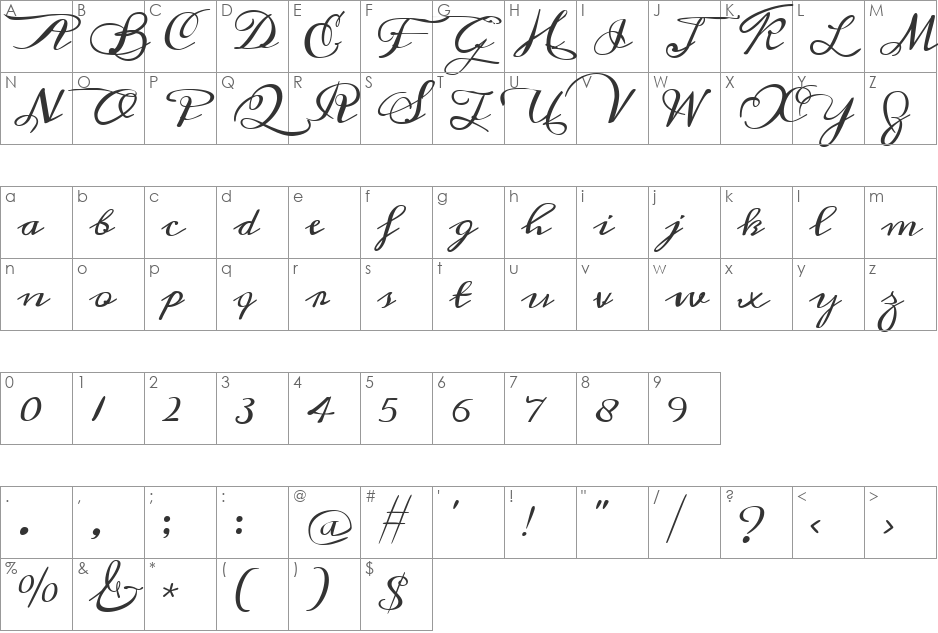 Meddon font character map preview
