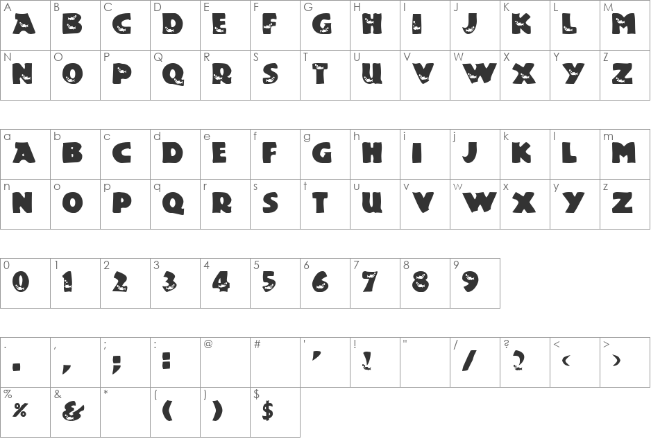 Medha Pathkar font character map preview