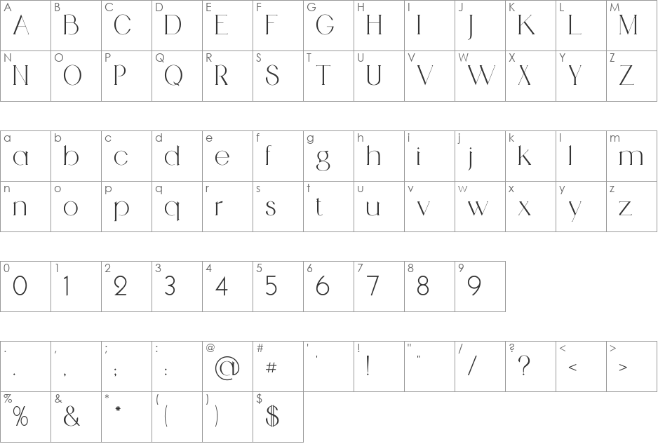 Medhurst font character map preview