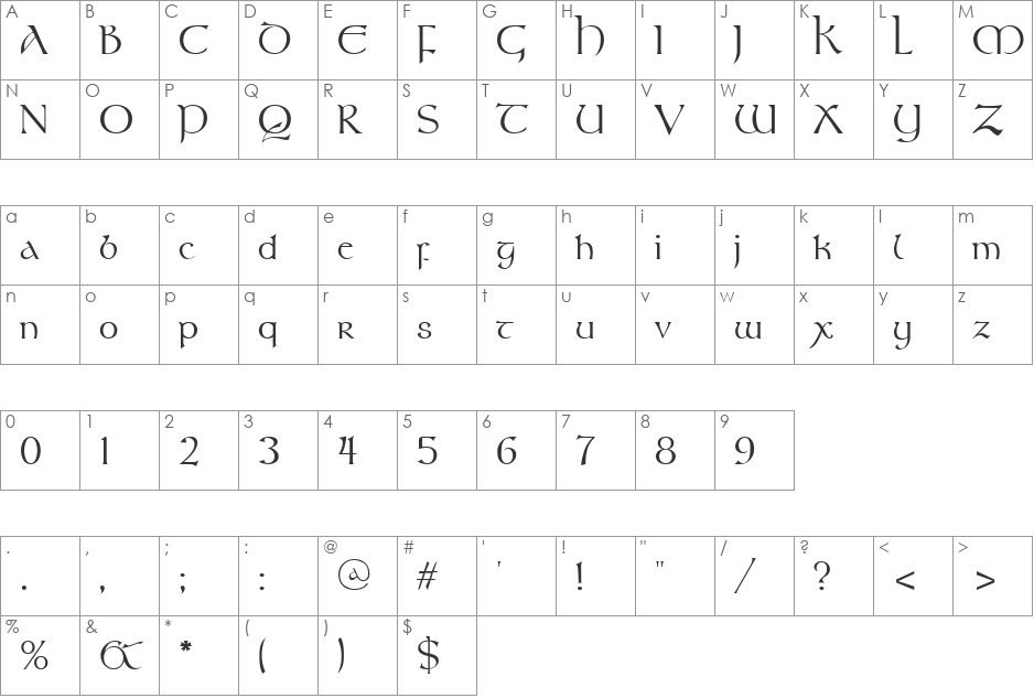 Mediaeval font character map preview
