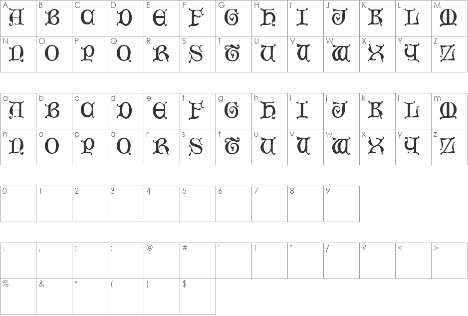 Mediaeval Caps font character map preview