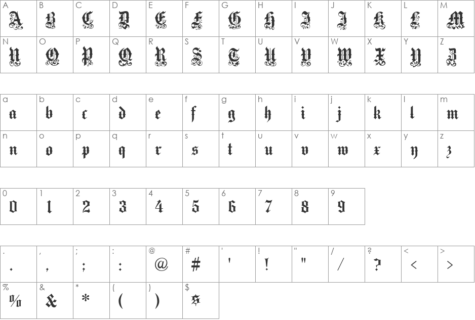 Medici Text font character map preview