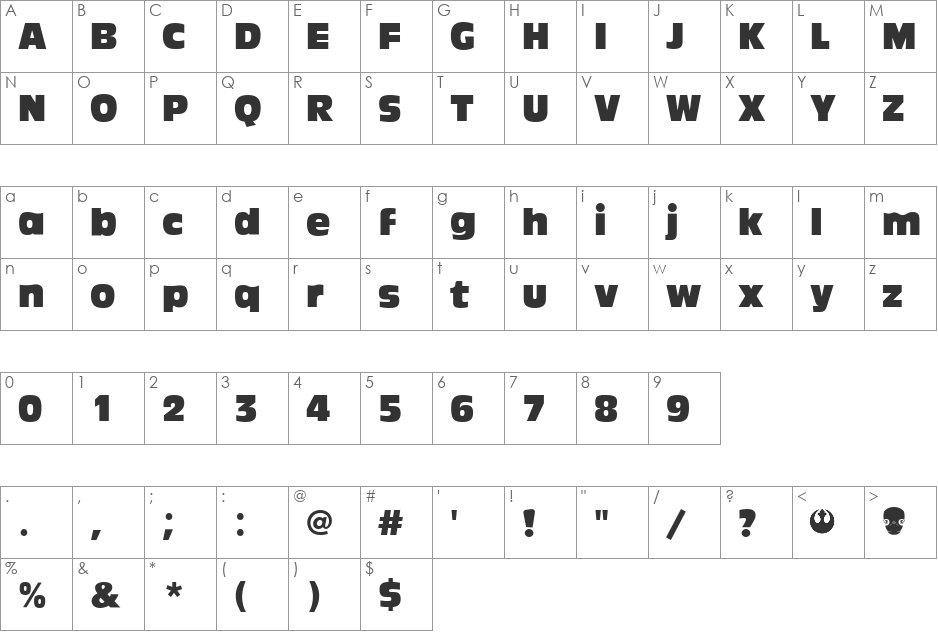 Ackbar font character map preview