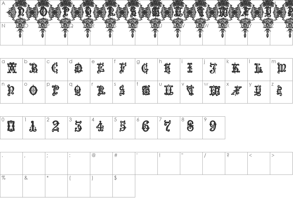 Medieval Sorcerer Ornamental font character map preview