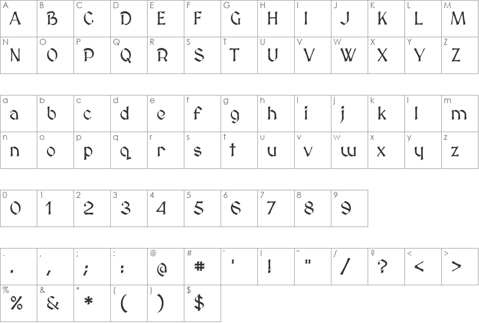 MedievalSharp font character map preview