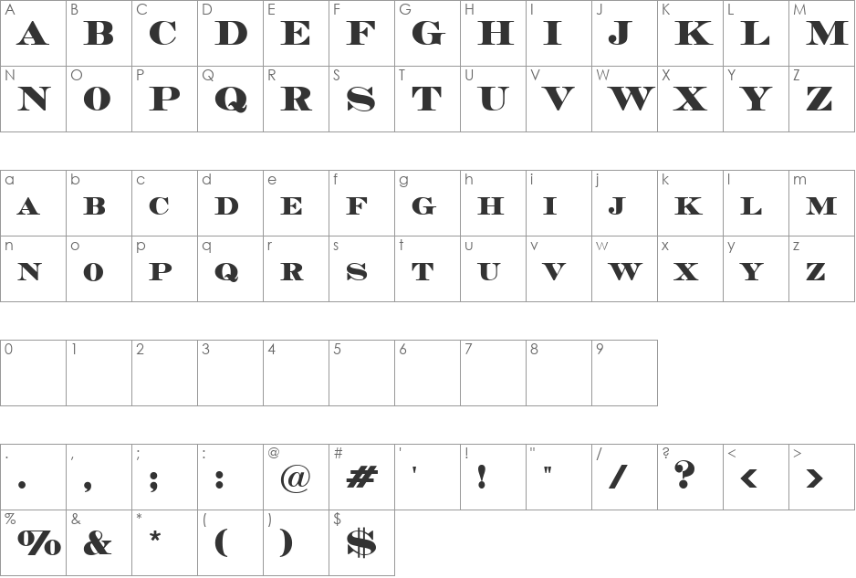 Medoc font character map preview