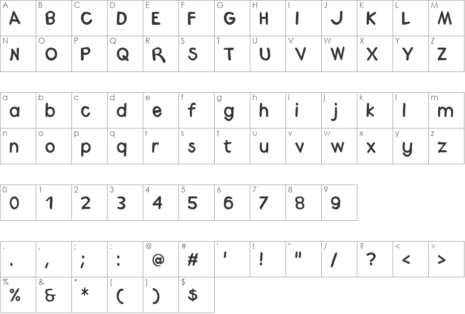 Medrano font character map preview