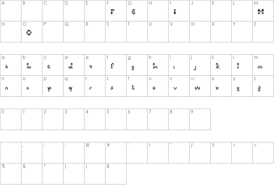 Medulla font character map preview