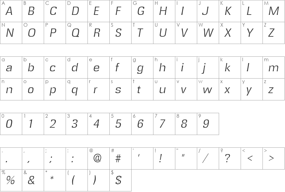 Medway Light SF font character map preview