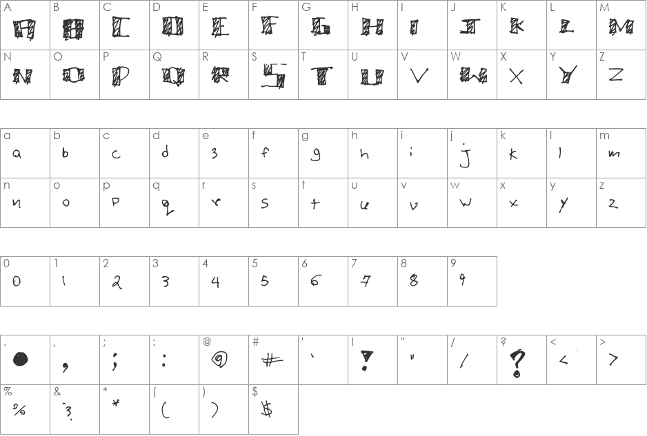 MegaCherry V1 font character map preview