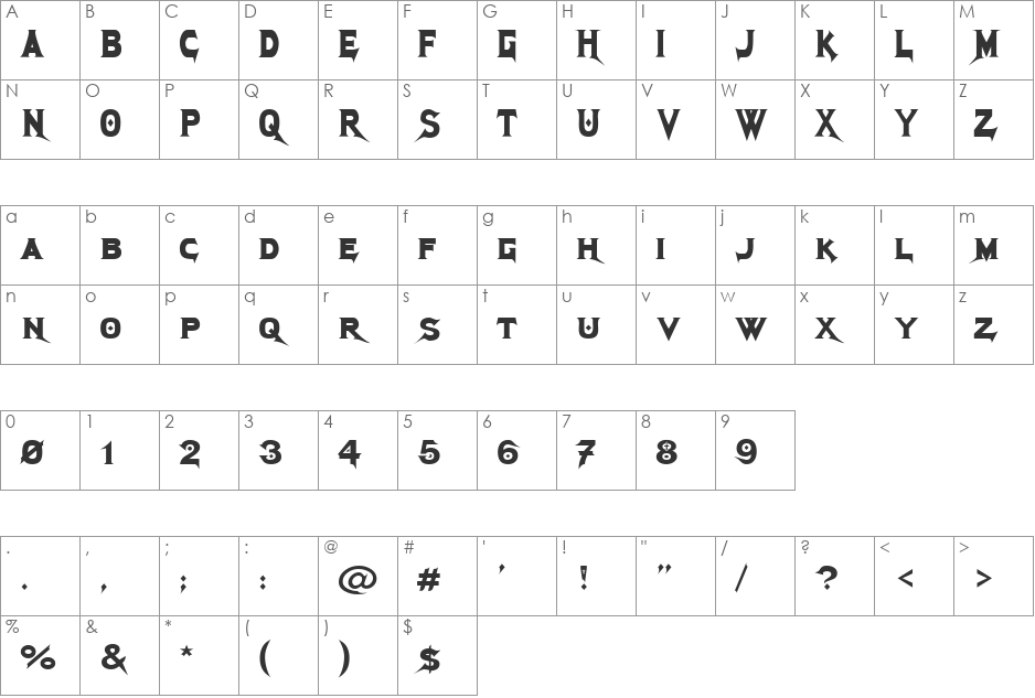 Megadeth font character map preview