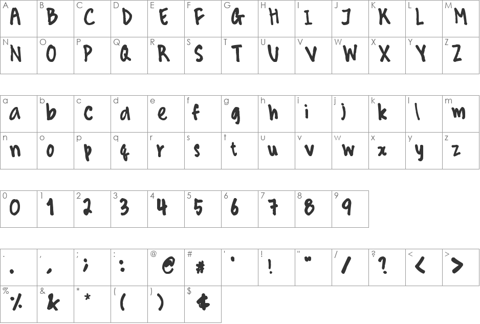 Megfont font character map preview