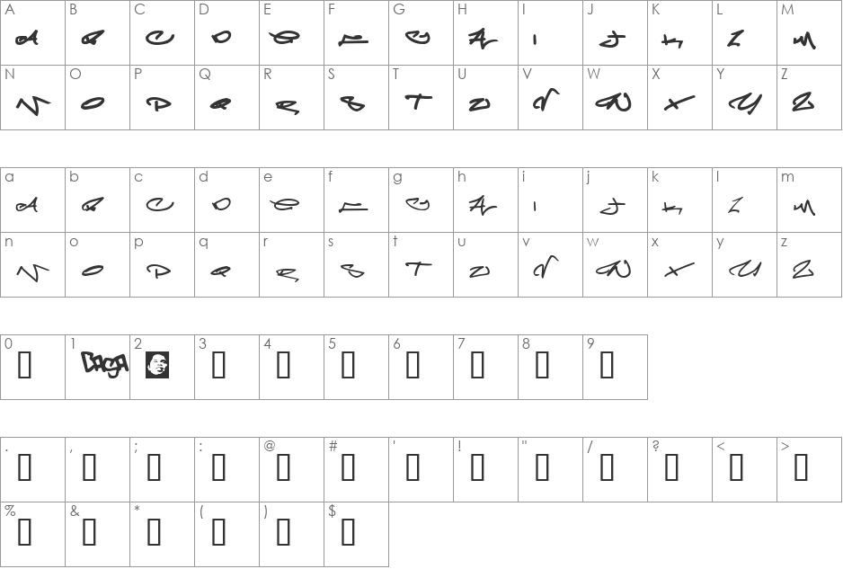 Meglaphoid font character map preview