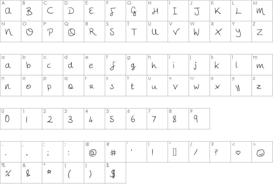MegsHand font character map preview