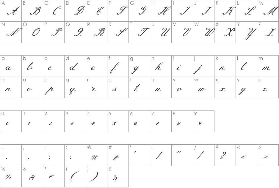Meie Script font character map preview