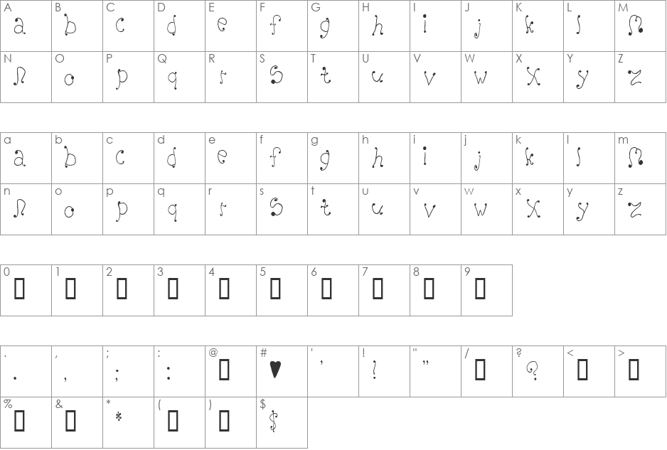 Melanie font character map preview