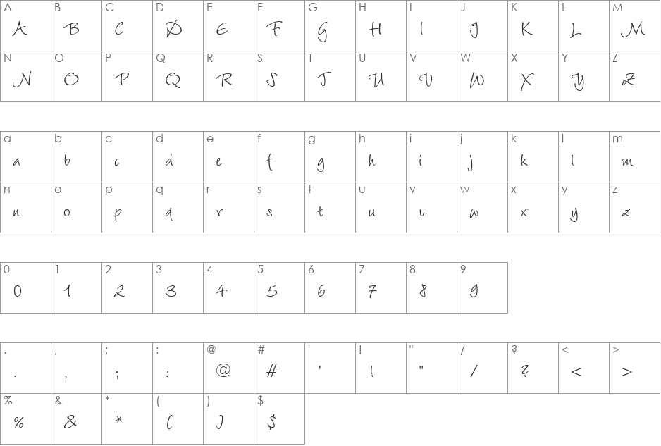 Melissa font character map preview