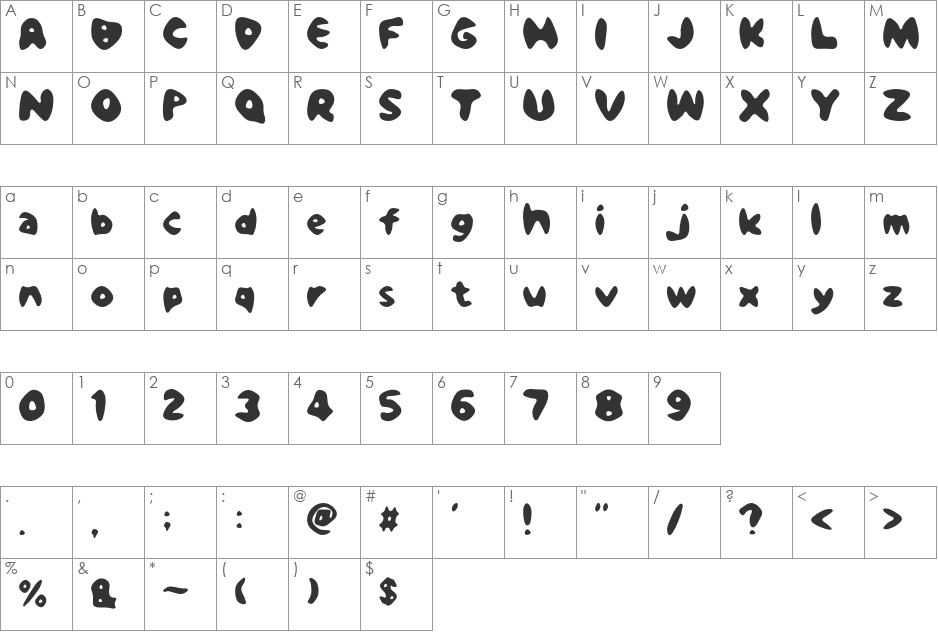 Melt font character map preview