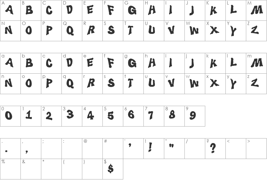 Melting Moments font character map preview