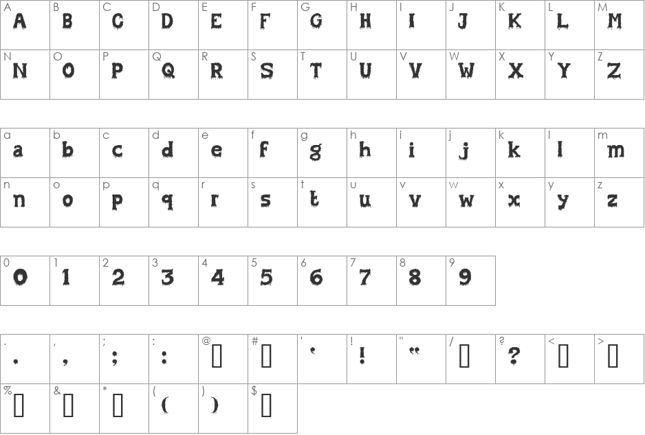 MELTO font character map preview