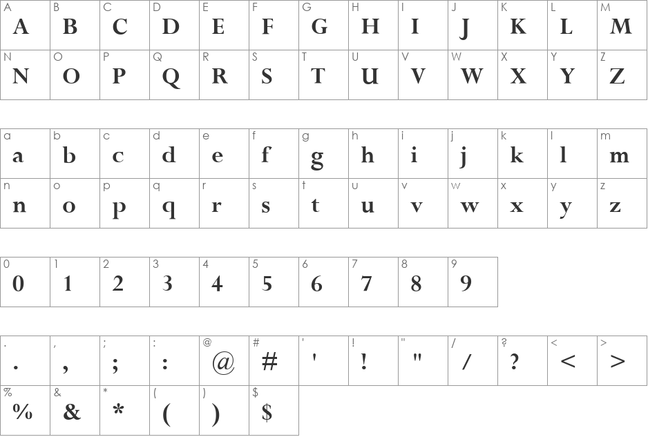 Ayar Wazo font character map preview