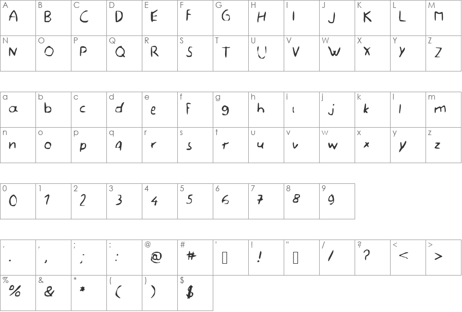 MemeFont font character map preview
