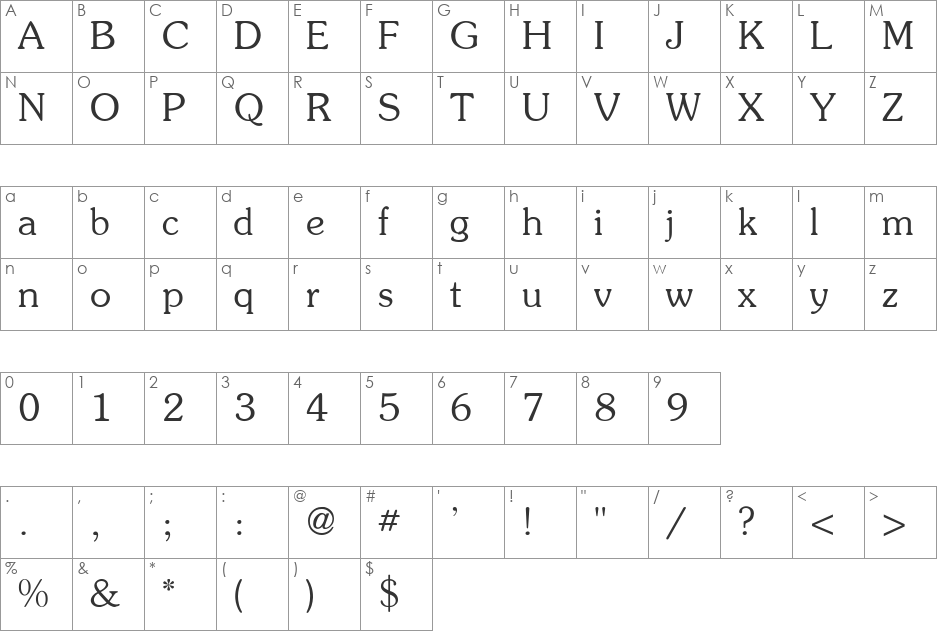 Memory font character map preview