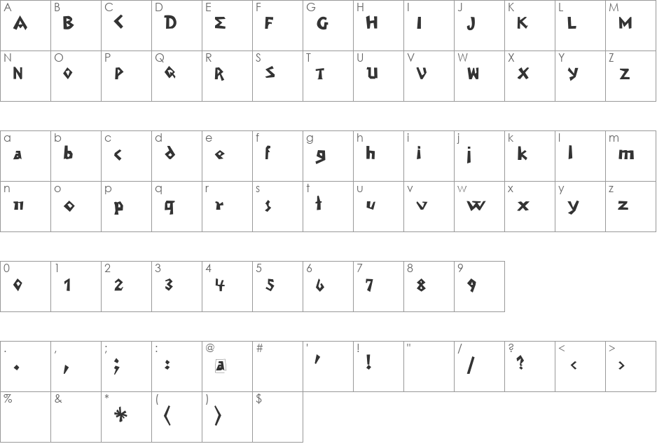 MendelsohnsTochter font character map preview