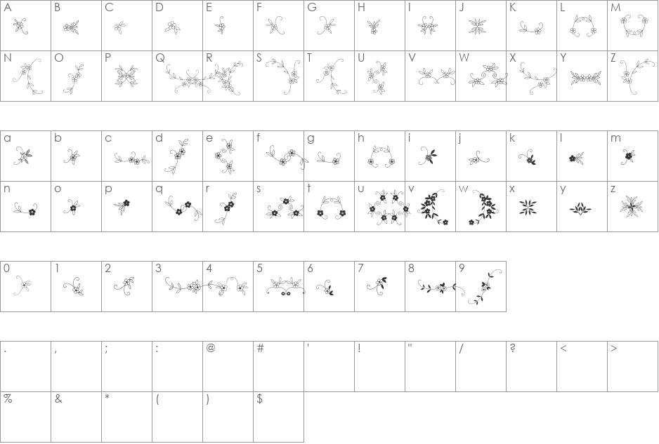 Menina Graciosa Ornaments Two font character map preview