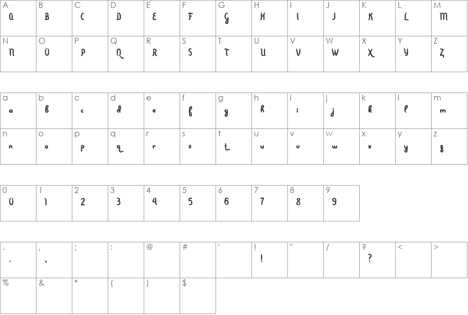 Menjelajah Halmahera font character map preview