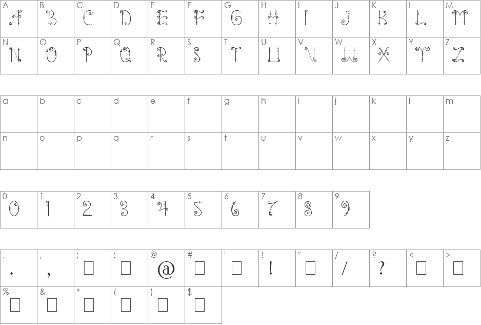 mentawai font character map preview
