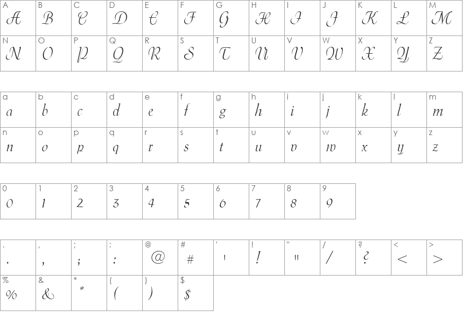 Menuet script font character map preview