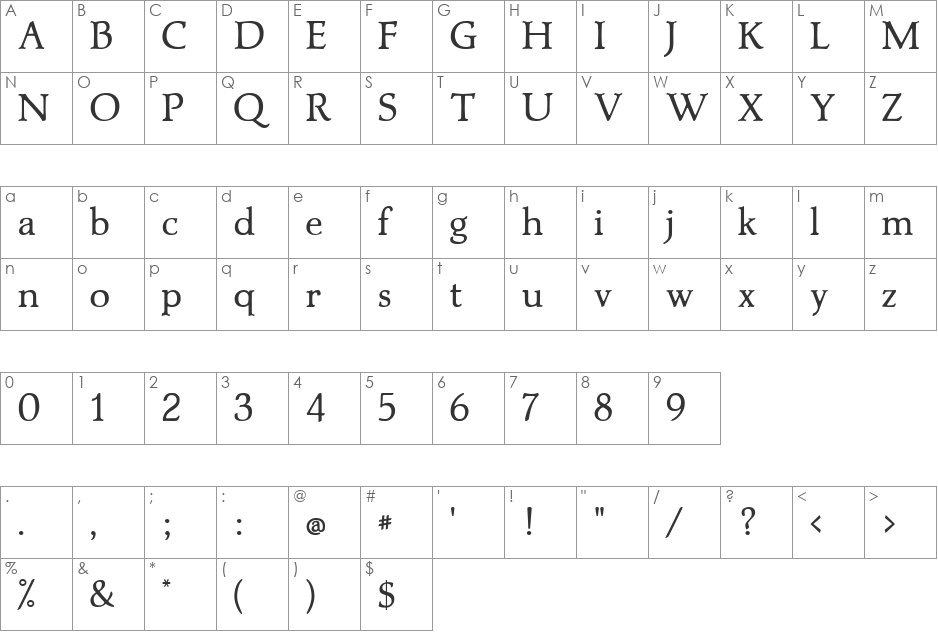 Mercian font character map preview