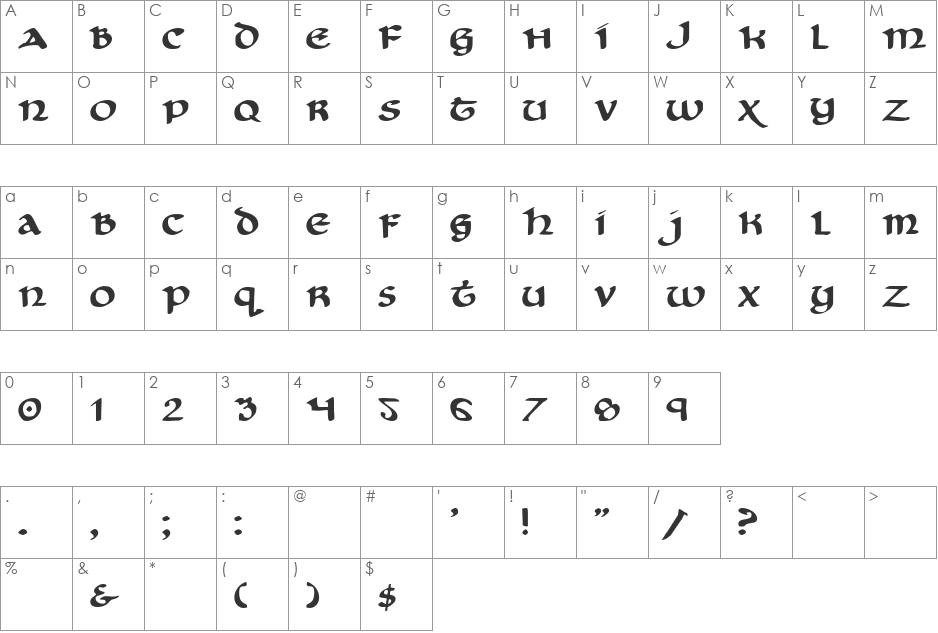 Mercury font character map preview