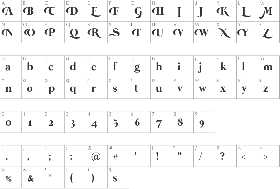 Mermaid Swash Caps font character map preview