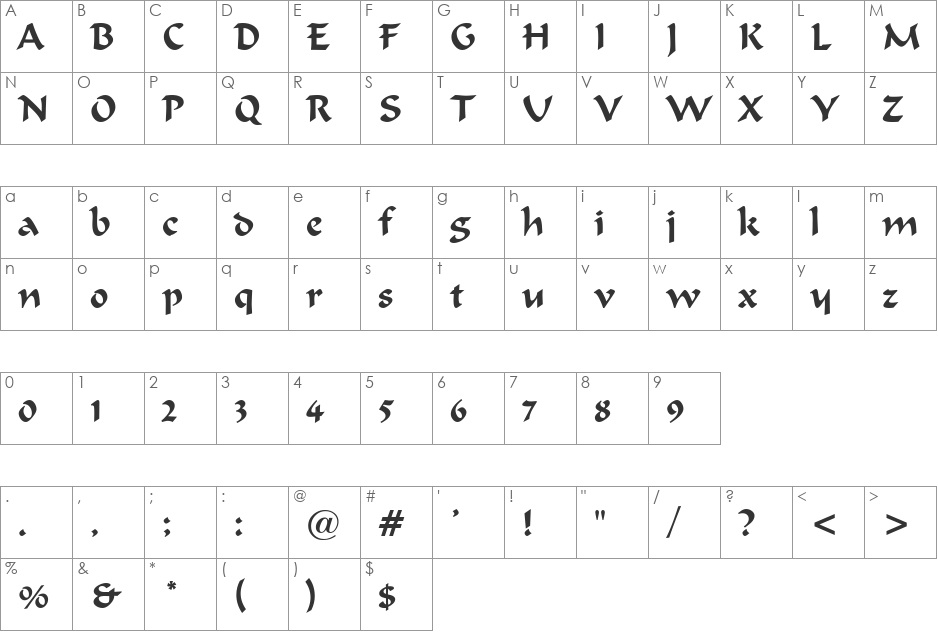 MermorDB font character map preview