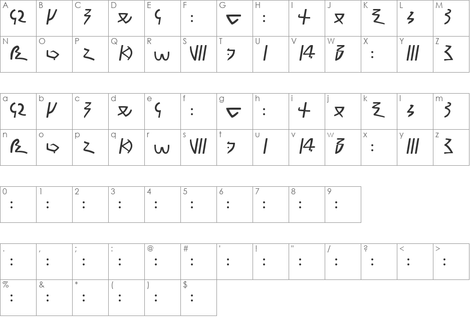 Meroitic - Demotic font character map preview