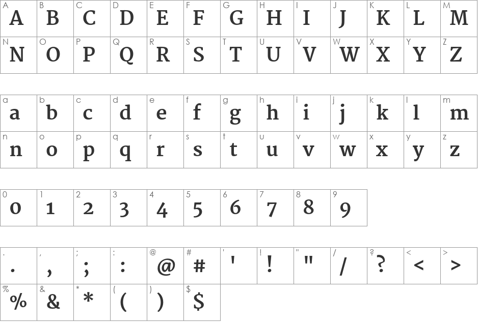 Merriweather font character map preview