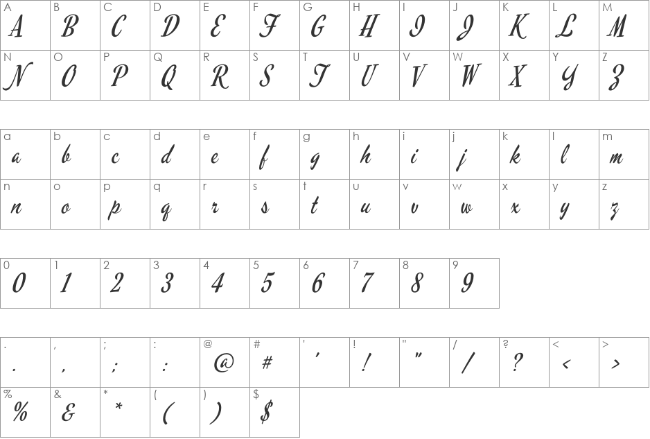 Mervale Script font character map preview