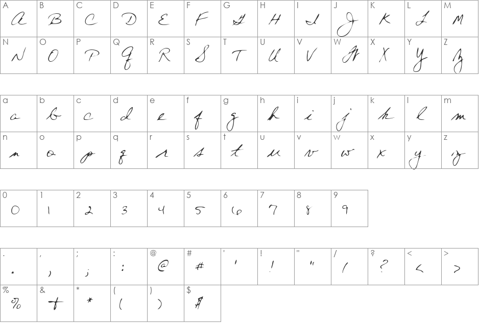 MerylsHand font character map preview