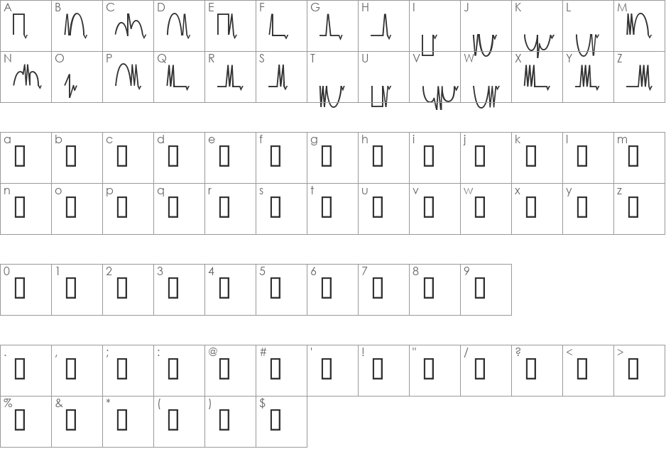 MesaAnalog font character map preview