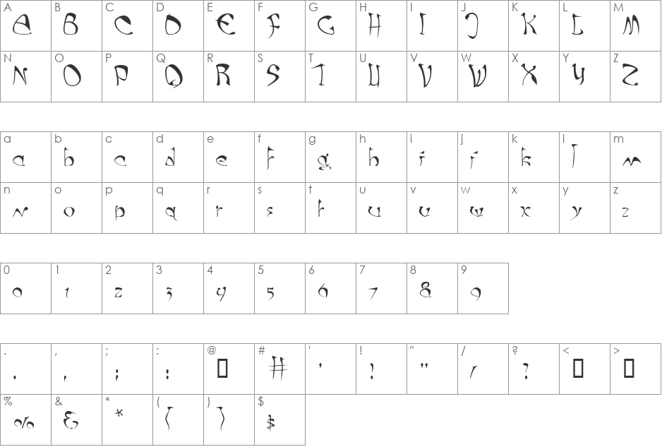 Mesopotamia font character map preview