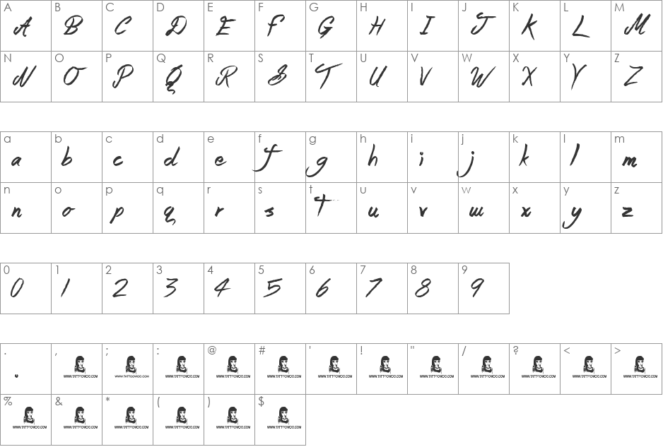 Messenger font character map preview