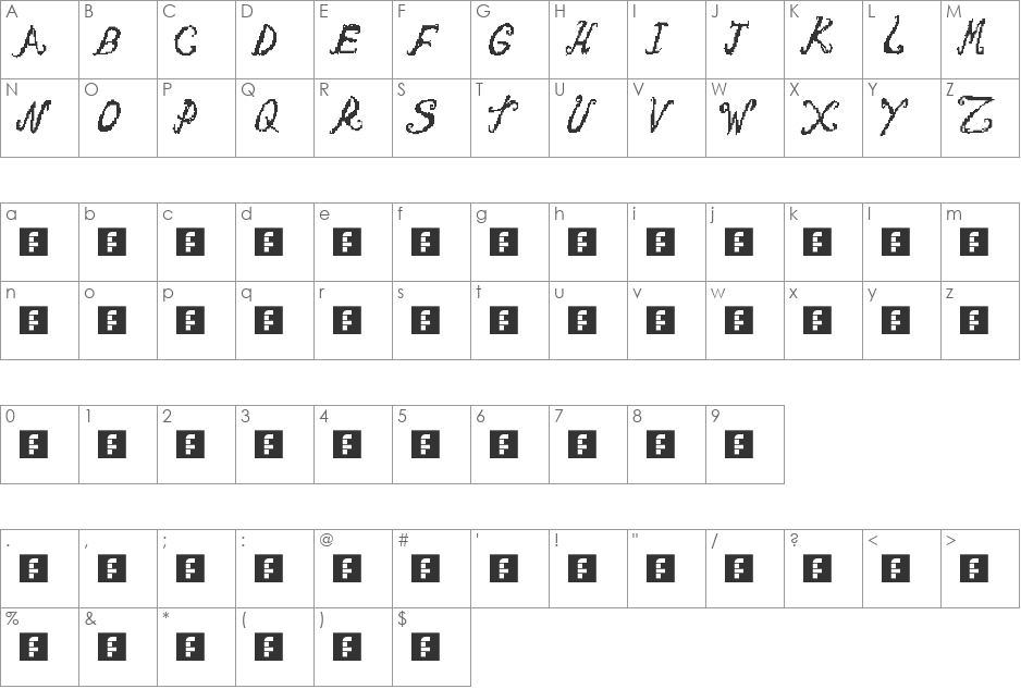 Messy font character map preview